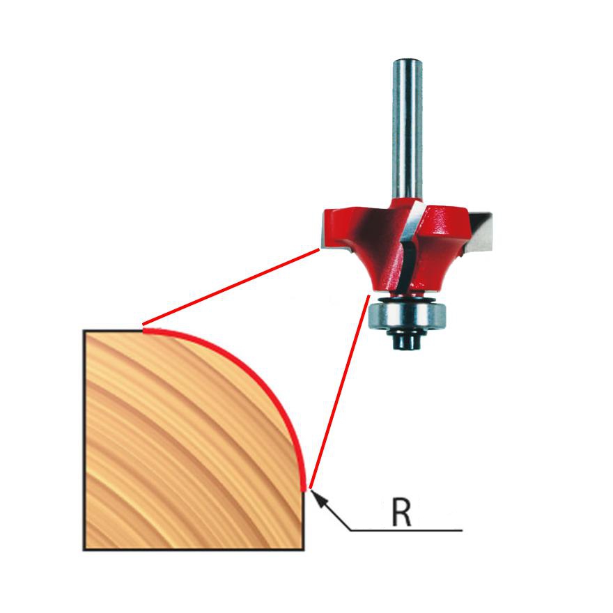 Rounding Over Router Bit